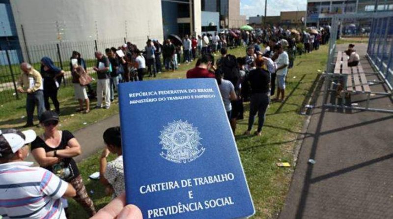 Desemprego no Brasil