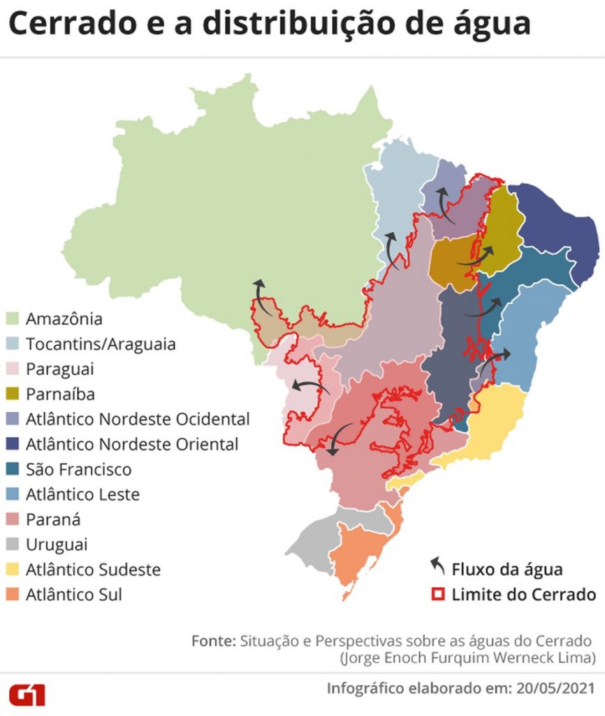 Cerrado é fundamental para evitar racionamento de água e energia no Brasil