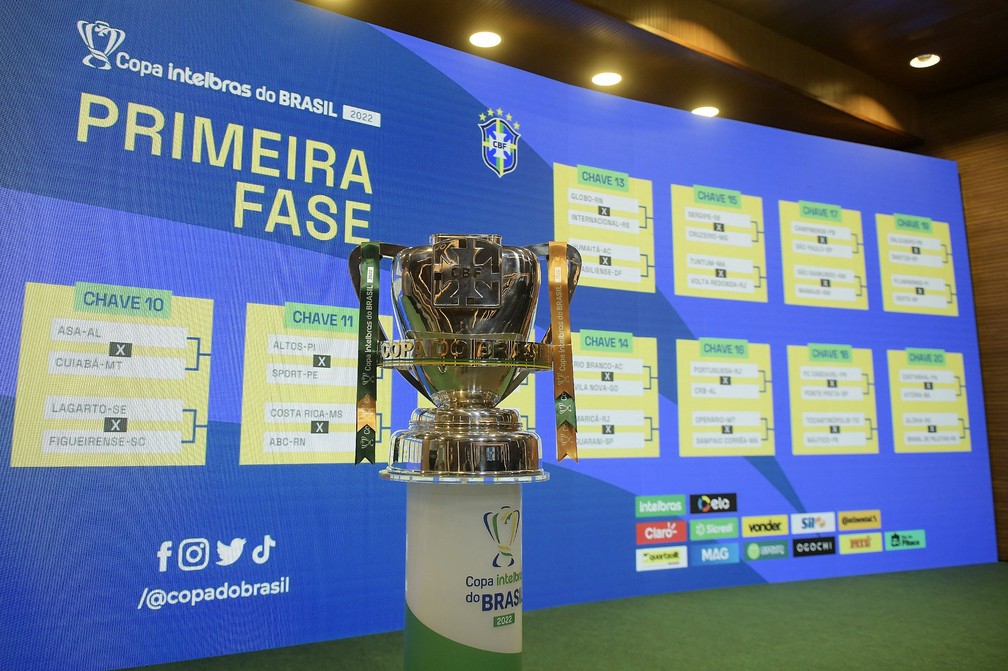 copa-do-brasil-primeira-fase-come-a-com-80-times-oito-deles-campe-es