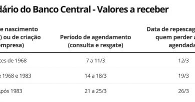 Pedido de resgate de dinheiro 'esquecido' em bancos começa na segunda-feira